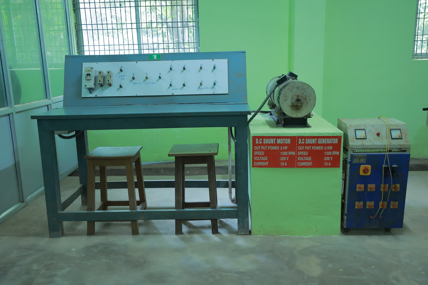 Well-Equipped Laboratories